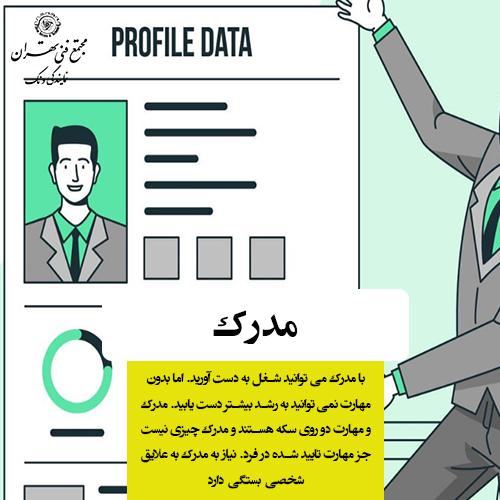 بررسی نقش مهارت و مدرک تحصیلی در موفقیت حرفه‌ای