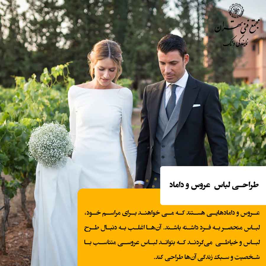 چرا شناخت بازار هدف برای کسب و کار لباس عروس و خیاطی اهمیت دارد؟