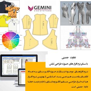 تفاوت جمینی با سایر نرمافزارهای الگوسازی