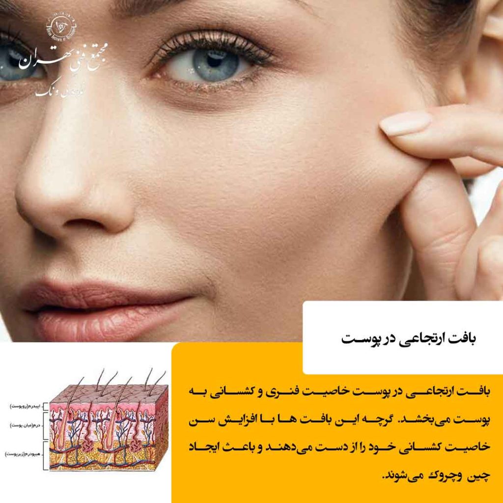 آشنایی جامع با لایههای پوست و عملکرد آنها