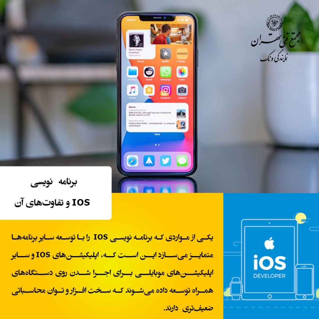 👨‍💻 برنامه‌نویسی iOS چیست؟