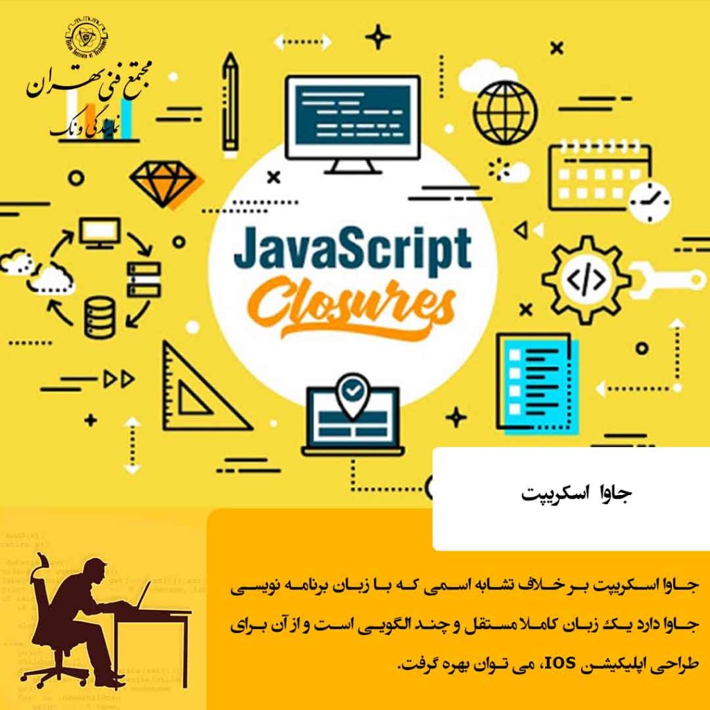 💬 معرفی زبان‌های برنامه‌نویسی iOS