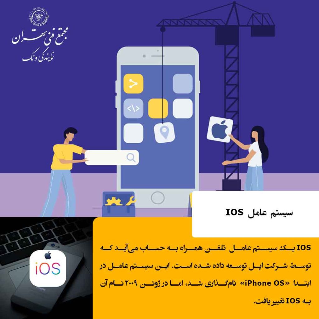 📱  چرا برنامه‌نویسی iOS اهمیت دارد؟
