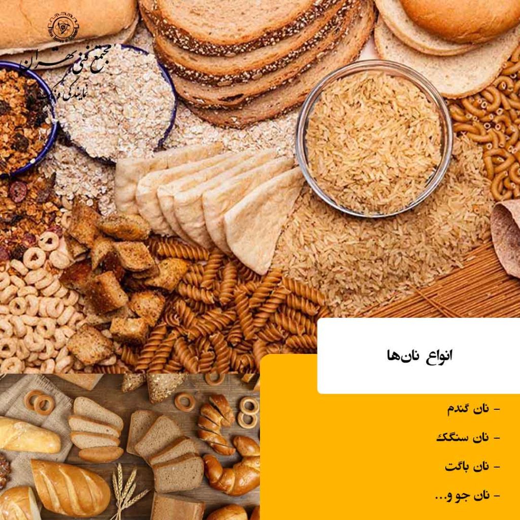 🌍 تنوع نانهای سنتی ایران