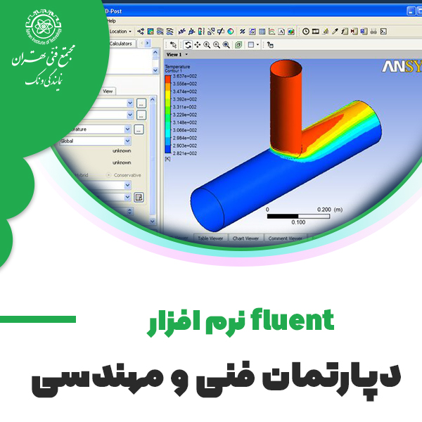 نرم افزار FLUENT (مقدماتی)